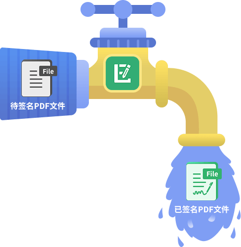 pdf签名水龙头模式