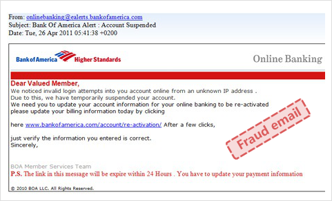 a fake Bank of America email