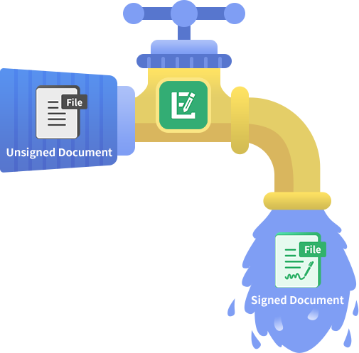 In-depth understanding of MeSignDoc service - DSaaS