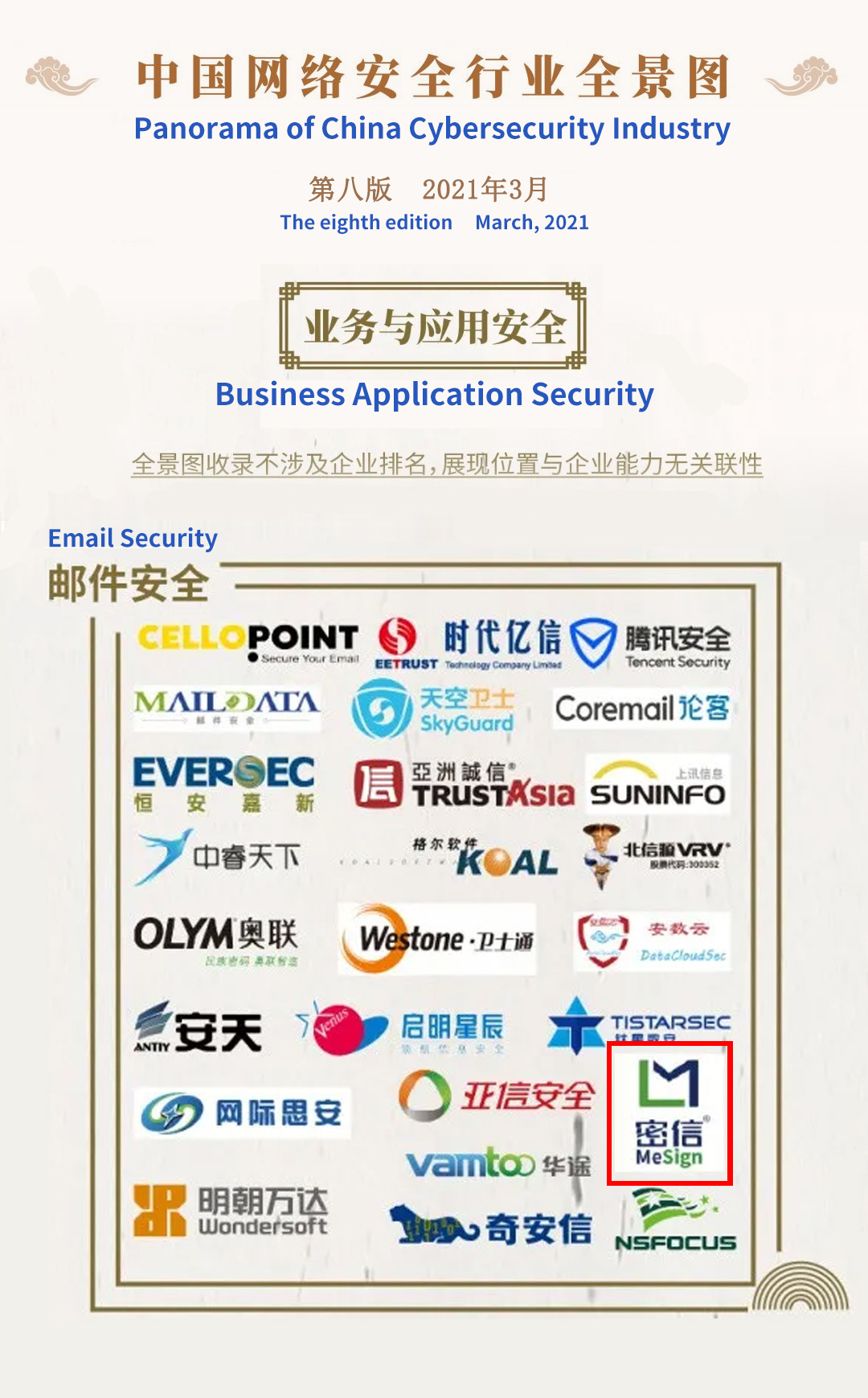 Panorama of China Cybersecurity Industry